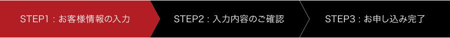 STEP1 : お客様情報の入力